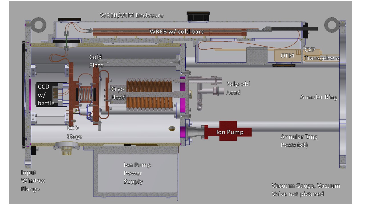 _images/ATSSRS_internals.jpg